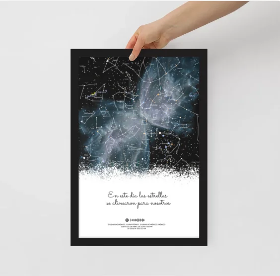 Mapa estelar nebulosa Mariposa