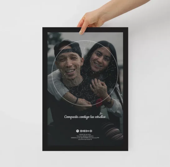 Mapa estelar con foto de fondo