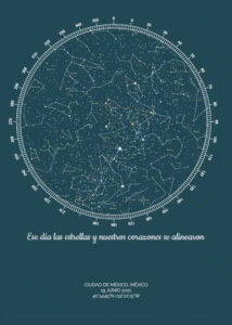 Mapa estelar vertical con brújula