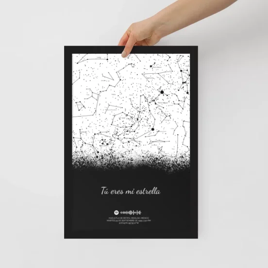 Mapa estelar blanco y negro