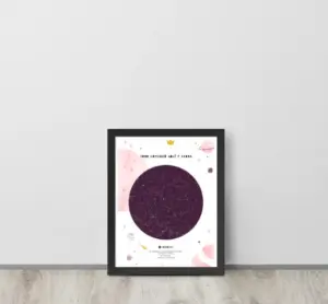 Mapa estelar Acuarela