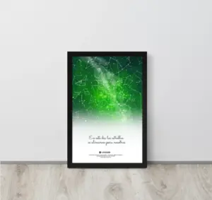 Mapa estelar patrones de colores - Verde