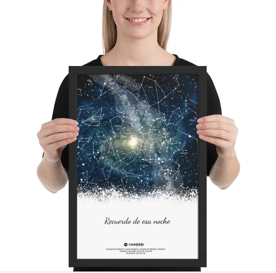 Mapa estelar molinillo Austral