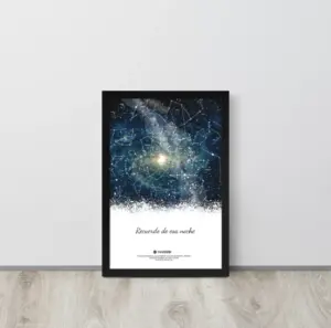 Mapa estelar del Molinillo Austral